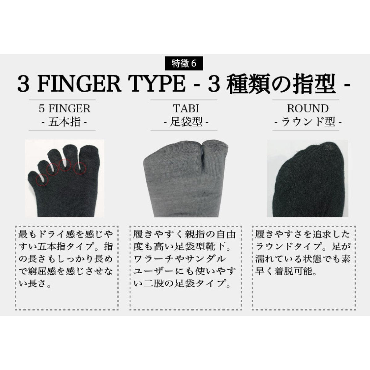 5本指ショートソックス [INNER FACT インナーファクト] - STRIDE LAB ONLINE STORE（ストライド ラボ）